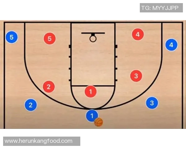 上海篮球队防守体系解析：战术布局与执行的深度剖析