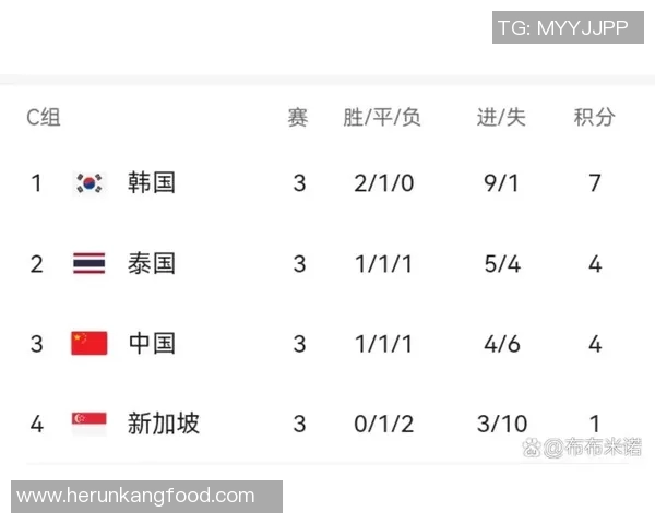 杭州乒乓球队荣登全国配合排行榜第六名展现强劲实力与团队默契